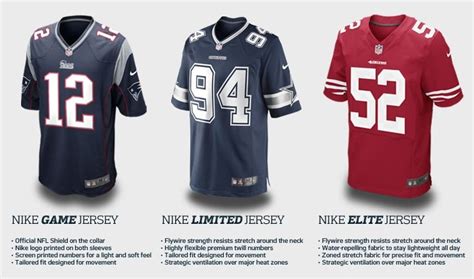 difference between Nike nfl jerseys